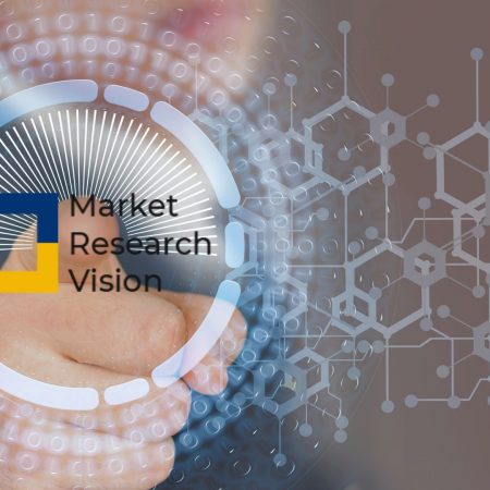 Market Research and Intelligence