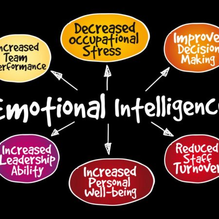 Emotional Intelligence: Achieving Management Success