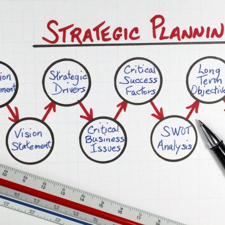 The 10-Day Strategic Planning and Management In The Public Sector