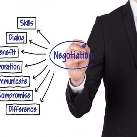 Effective Negotiation Skills and Strategies